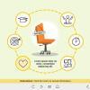 Job Requirements Icons — Captivate Template-55574