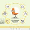 Job Requirements Icons — Captivate Template-55572