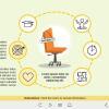 Job Requirements Icons — Captivate Template-55573