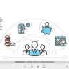 Financial Management Icons — Captivate Template-55592