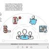 Financial Management Icons — Captivate Template-55594