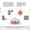 Financial Management Icons — Captivate Template-55595