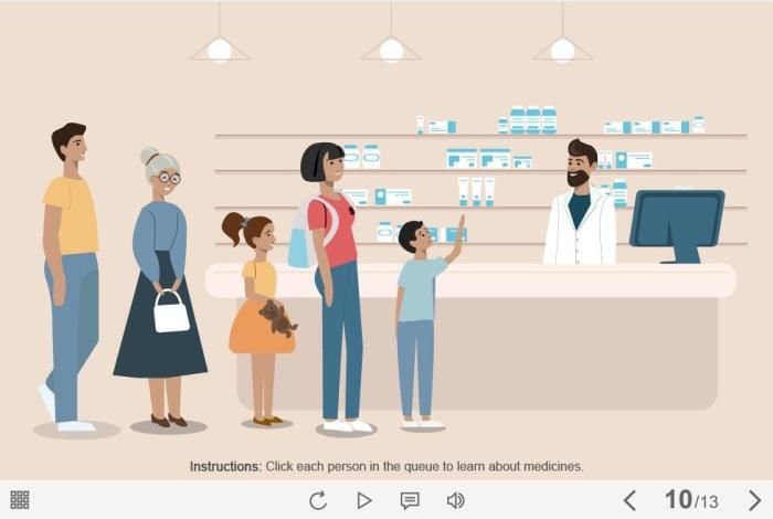 Pharmacy Queue — Captivate Template-0