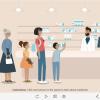 Pharmacy Queue — Captivate Template-55598