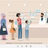 Pharmacy Queue — Captivate Template-55599