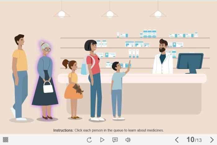 Pharmacy Queue — Captivate Template-55599