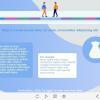 Partnerships Slideshow — Lectora Template-55524