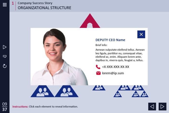 Triangle Organizational Structure — Captivate Template-54477
