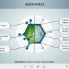 Virus Slideshow — Storyline Template-0