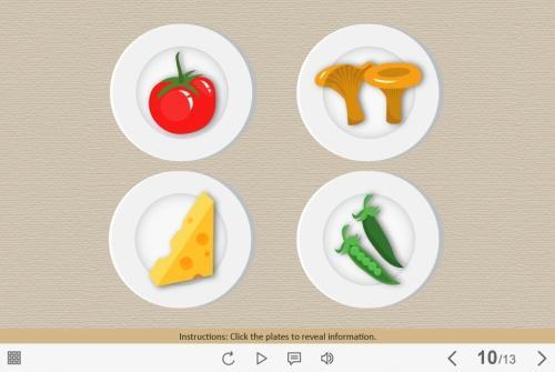 Plates with Foods — Captivate Template-0
