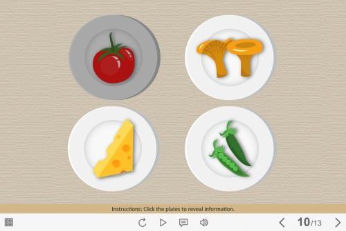 Plates with Foods — Captivate Template-55607