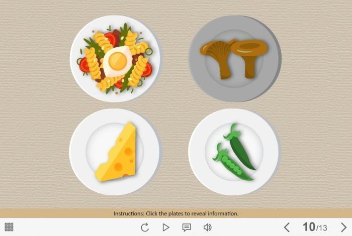 Plates with Foods — Captivate Template-55610