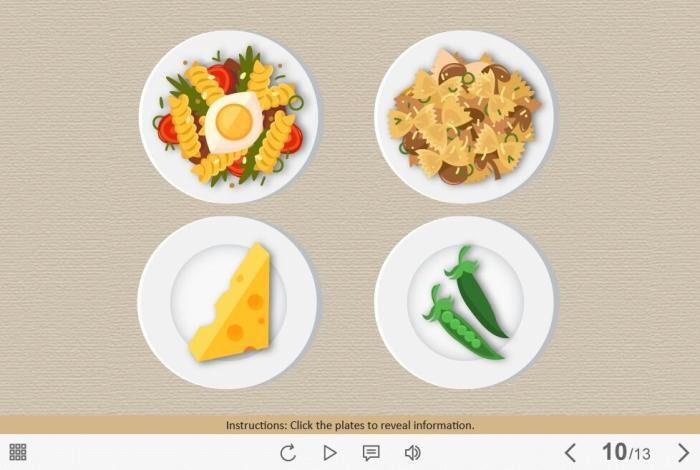 Plates with Foods — Captivate Template-55611