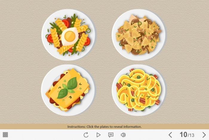 Plates with Foods — Captivate Template-55613