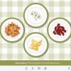 Clickable Plates — Captivate Template-0
