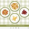 Clickable Plates — Captivate Template-55618