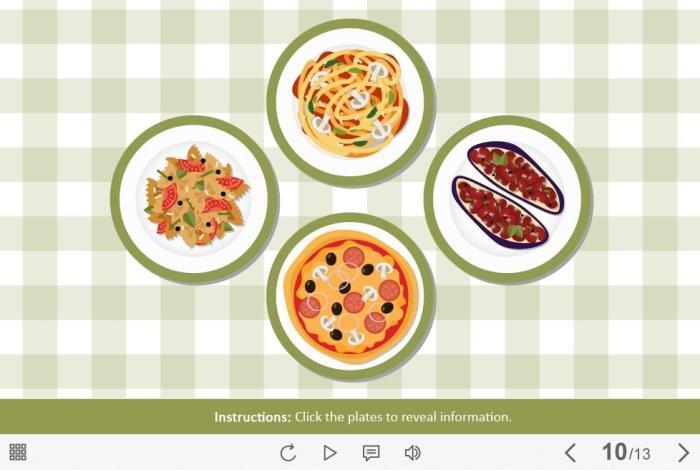 Clickable Plates — Captivate Template-55619