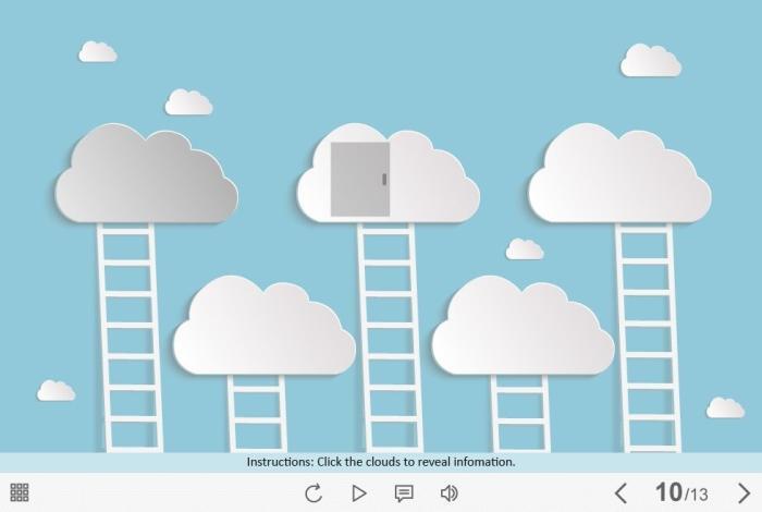 Clickable Clouds — Captivate Template-55628