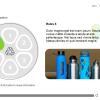 Ecology Course Starter Template — Articulate Storyline 3 / 360-55848