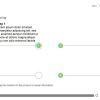 Ecology Course Starter Template — Articulate Storyline 3 / 360-55850