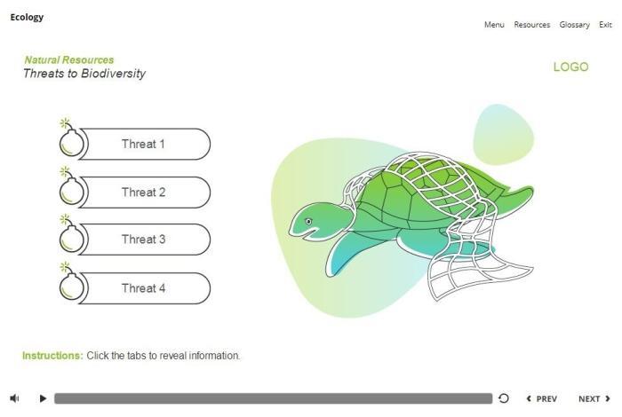 Ecology Course Starter Template — Articulate Storyline 3 / 360-55910