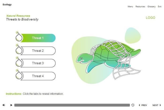 Ecology Course Starter Template — Articulate Storyline 3 / 360-55911