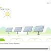 Ecology Course Starter Template — Articulate Storyline 3 / 360-55924