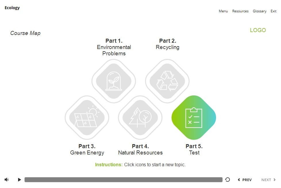 Ecology Course Starter Template — Articulate Storyline 3 / 360-55931 Ecology Course Starter Template — Articulate Storyline 3 / 360-55931