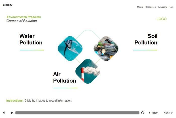 Ecology Course Starter Template — Articulate Storyline 3 / 360-55767
