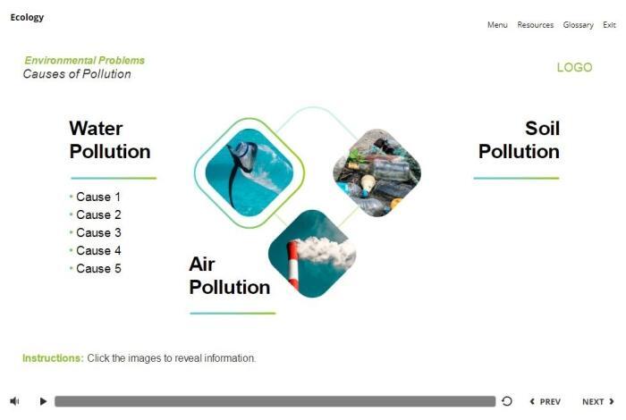 Ecology Course Starter Template — Articulate Storyline 3 / 360-55769