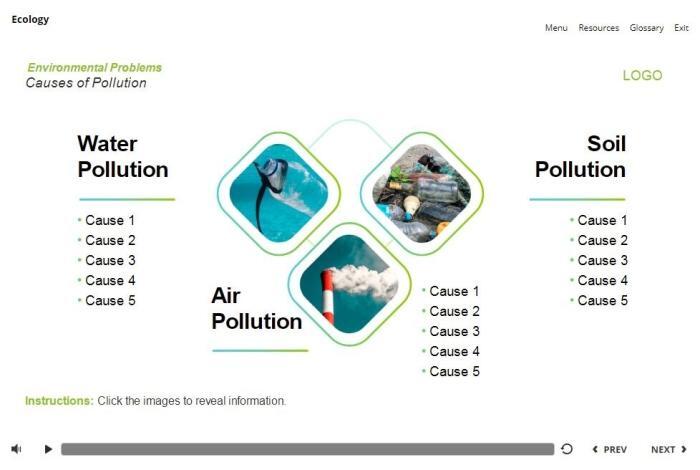 Ecology Course Starter Template — Articulate Storyline 3 / 360-55770