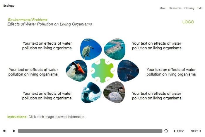 Ecology Course Starter Template — Articulate Storyline 3 / 360-55775