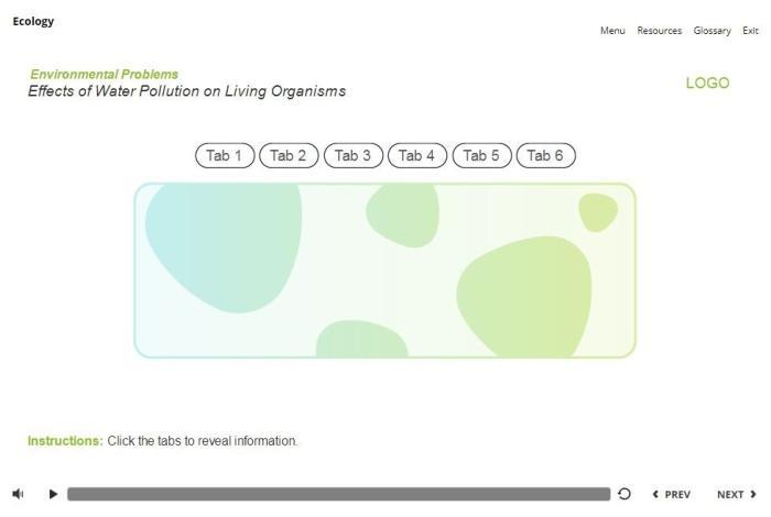 Ecology Course Starter Template — Articulate Storyline 3 / 360-55780