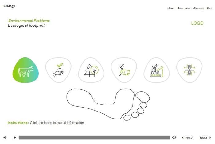 Ecological Footprint — Storyline 3 Template-55983