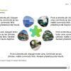 Land Management — Storyline 3 Template-56010