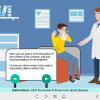 Disease Symptoms Slideshow — Storyline Template-57928