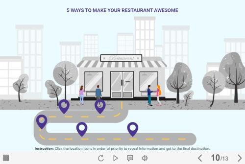 Restaurant Markers — Storyline 3 / 360 Template-0