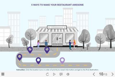 Restaurant Markers — Storyline 3 / 360 Template-57937