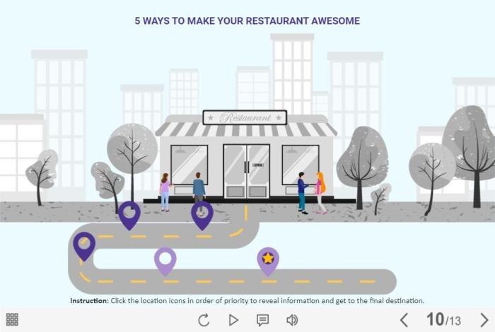 Restaurant Markers — Storyline 3 / 360 Template-57938