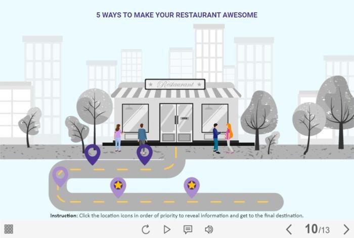 Restaurant Markers — Storyline 3 / 360 Template-57939
