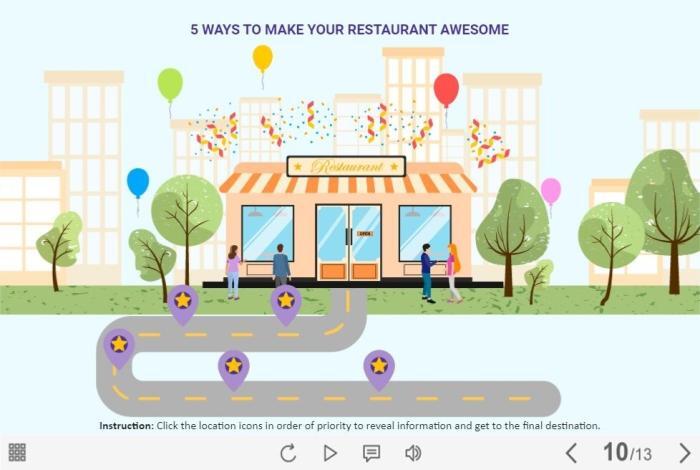 Restaurant Markers — Storyline 3 / 360 Template-57940