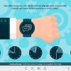 Time Management Quiz — Lectora Template-54182