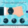Time Management Quiz — Lectora Template-54181