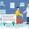 Disease Symptoms Slideshow — Lectora Template-57954