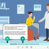 Disease Symptoms Slideshow — Lectora Template-57953