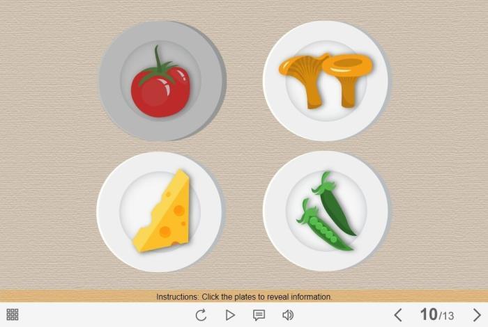 Plates with Foods — Lectora Template-54219
