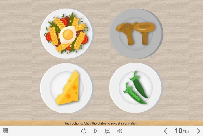 Plates with Foods — Lectora Template-54221