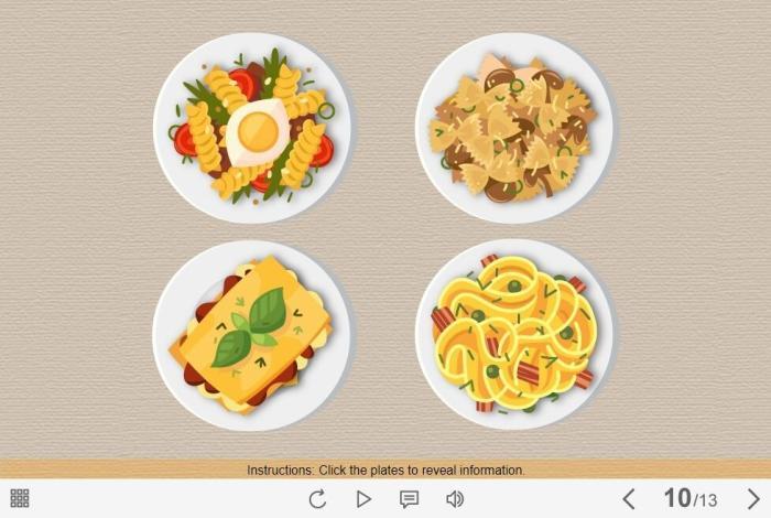 Plates with Foods — Lectora Template-54223