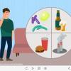 Ill Health Causes — Lectora Template-0