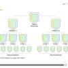 Clickable Badges — Storyline 3 Template-0